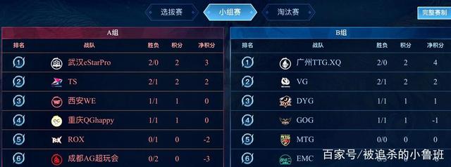 想的下家 想的下家