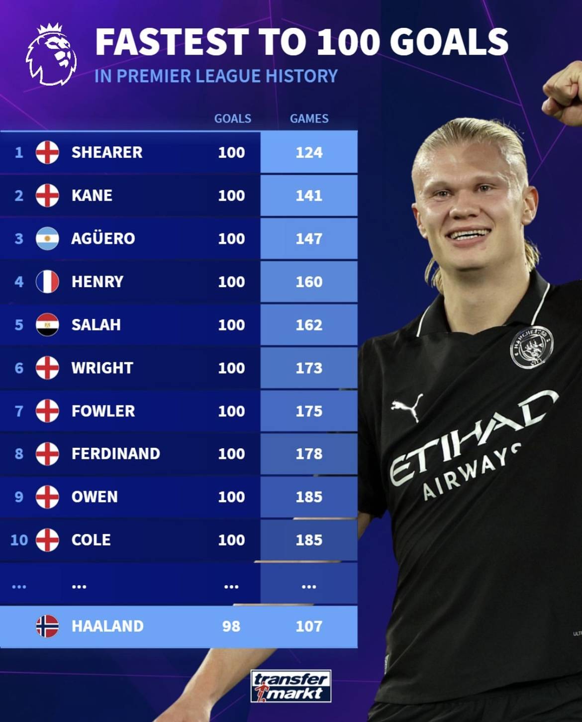 不如说输在 不如说输在